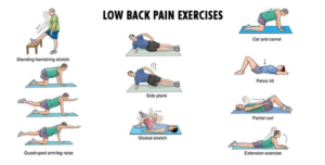 3 Sciatica Exercises for Pain Management • Health Guide Reviews